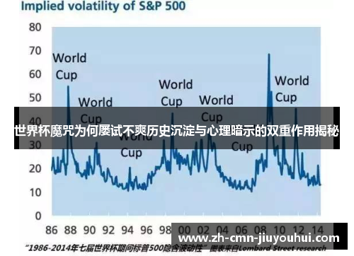 世界杯魔咒为何屡试不爽历史沉淀与心理暗示的双重作用揭秘
