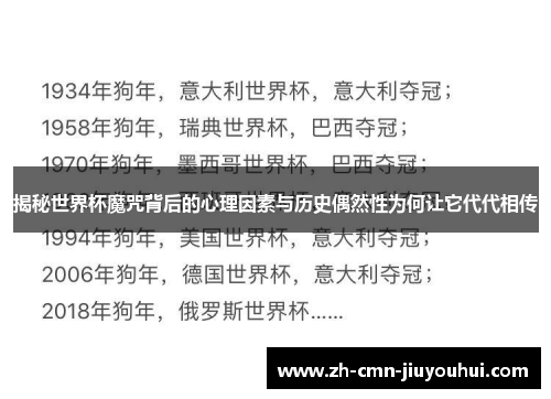 揭秘世界杯魔咒背后的心理因素与历史偶然性为何让它代代相传