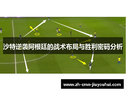 沙特逆袭阿根廷的战术布局与胜利密码分析 沙特逆袭阿根廷的战术布局与胜利密码分析