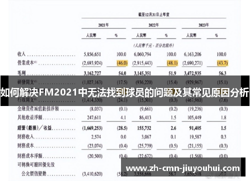 如何解决FM2021中无法找到球员的问题及其常见原因分析