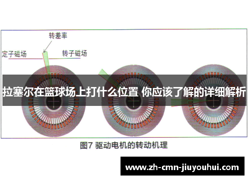 拉塞尔在篮球场上打什么位置 你应该了解的详细解析