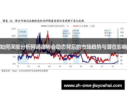 如何深度分析阿诺德转会动态背后的市场趋势与潜在影响