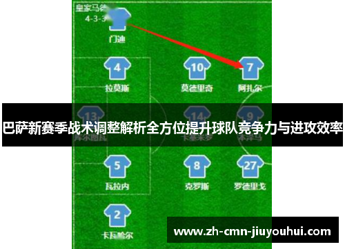 巴萨新赛季战术调整解析全方位提升球队竞争力与进攻效率 巴萨新赛季战术调整解析全方位提升球队竞争力与进攻效率