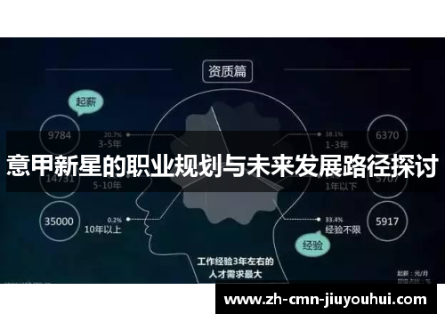 意甲新星的职业规划与未来发展路径探讨 意甲新星的职业规划与未来发展路径探讨
