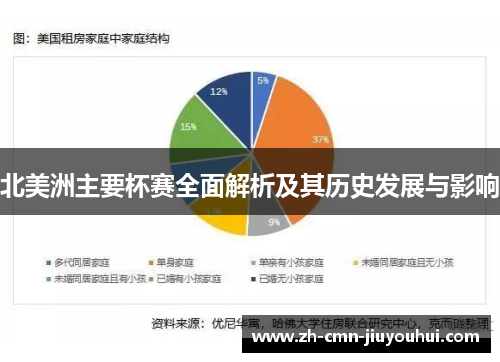 北美洲主要杯赛全面解析及其历史发展与影响 北美洲主要杯赛全面解析及其历史发展与影响