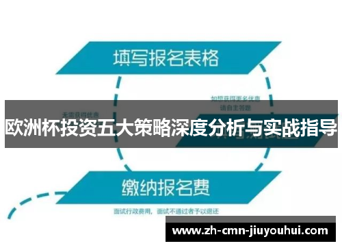 欧洲杯投资五大策略深度分析与实战指导