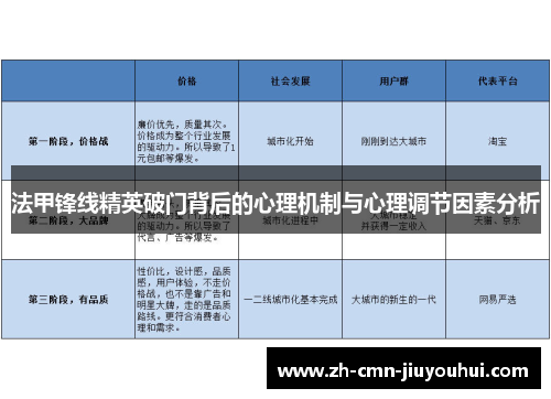 法甲锋线精英破门背后的心理机制与心理调节因素分析 法甲锋线精英破门背后的心理机制与心理调节因素分析