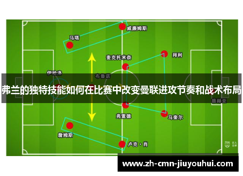 弗兰的独特技能如何在比赛中改变曼联进攻节奏和战术布局