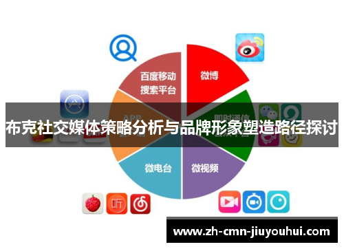 布克社交媒体策略分析与品牌形象塑造路径探讨 布克社交媒体策略分析与品牌形象塑造路径探讨