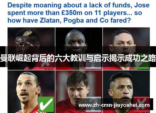曼联崛起背后的六大教训与启示揭示成功之路 曼联崛起背后的六大教训与启示揭示成功之路
