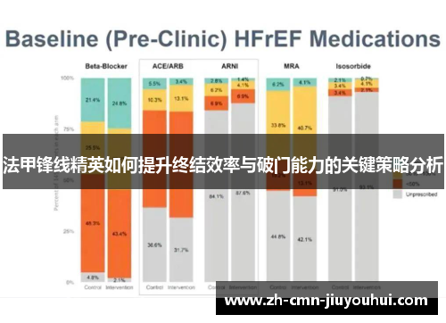 法甲锋线精英如何提升终结效率与破门能力的关键策略分析