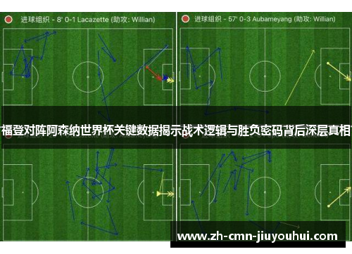 福登对阵阿森纳世界杯关键数据揭示战术逻辑与胜负密码背后深层真相 福登对阵阿森纳世界杯关键数据揭示战术逻辑与胜负密码背后深层真相