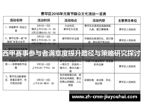 西甲赛事参与者满意度提升路径与策略研究探讨
