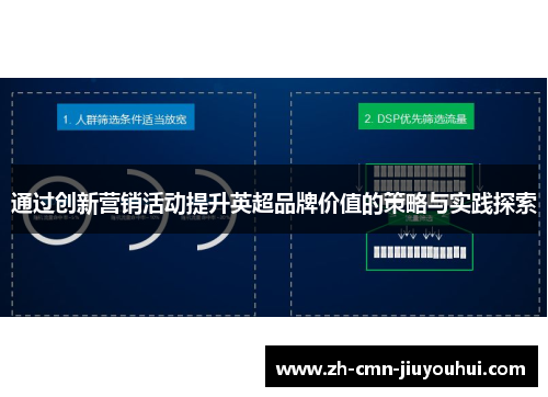 通过创新营销活动提升英超品牌价值的策略与实践探索
