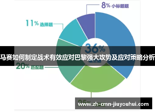 马赛如何制定战术有效应对巴黎强大攻势及应对策略分析 马赛如何制定战术有效应对巴黎强大攻势及应对策略分析