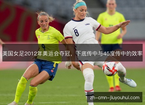 美国女足2012年奥运会夺冠,下底传中与45度传中的效率 美国女足2012年奥运会夺冠,下底传中与45度传中的效率